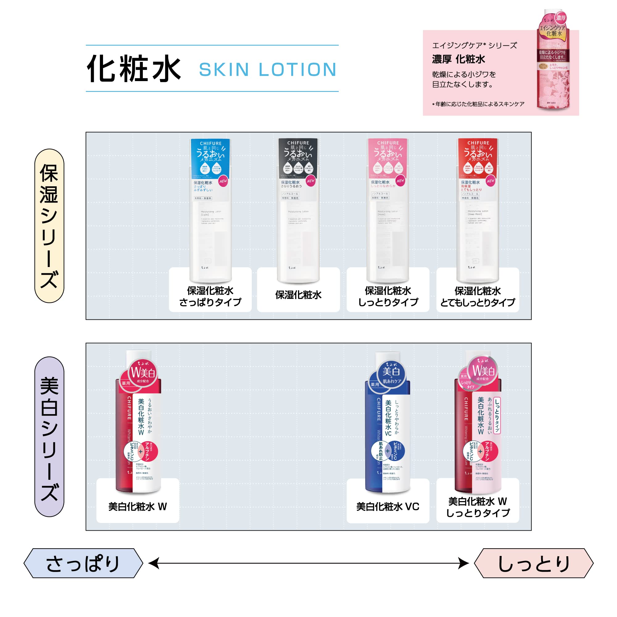 치후레 VC 스킨 180ml 리필 무향료 이미지 5