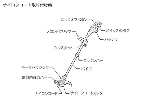 마키타 MUR100DZ 10.8V 230mm 충전 예초기 루프핸들 본체만 이미지 3