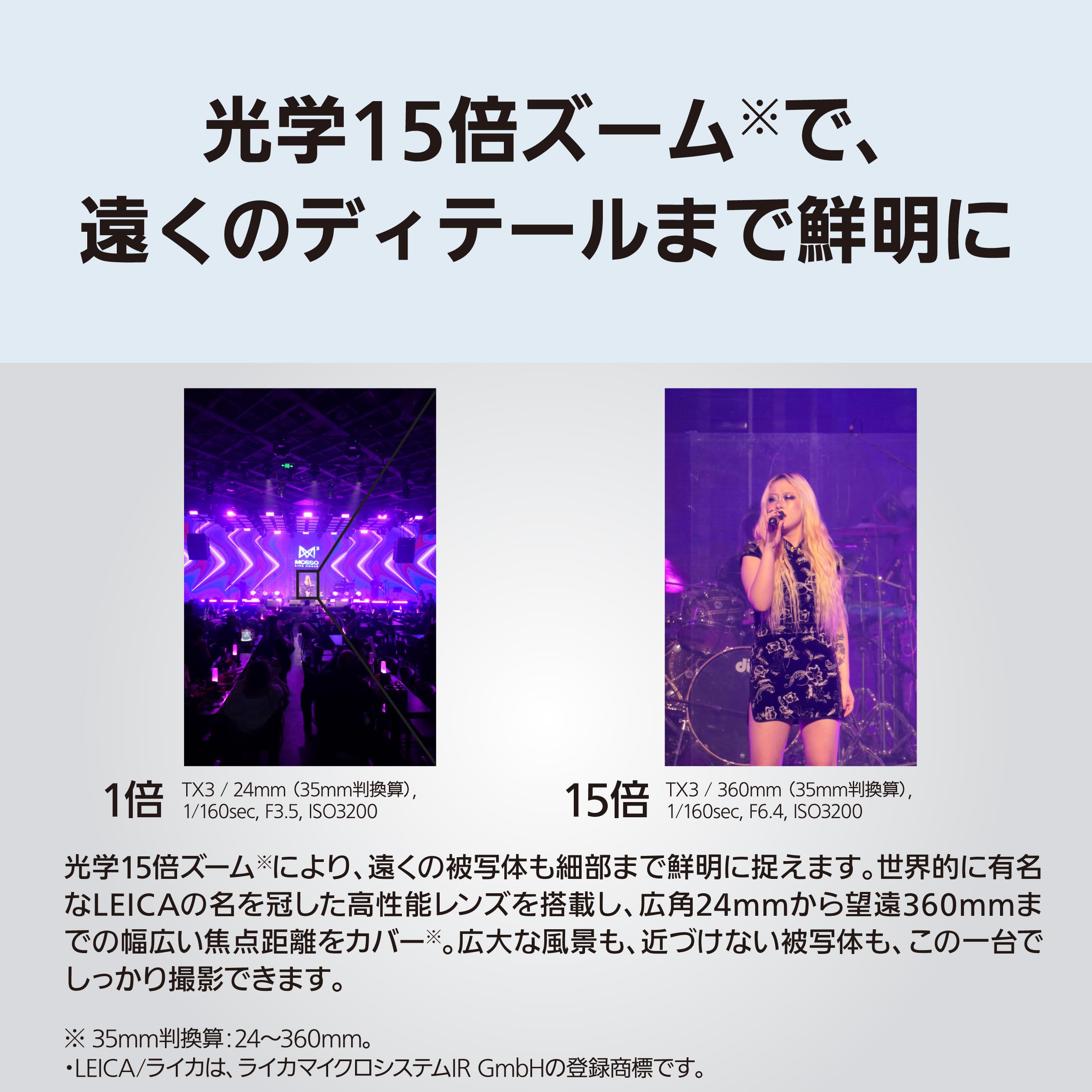 파나소닉 루믹스 DC-TX3-S 콤팩트 디지털 카메라 15배줌 이미지 4