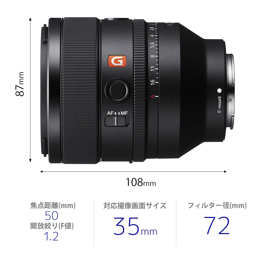 소니 알파  7C II 블랙 ILCE-7CM2 SEL50F12GM 렌즈 키트 이미지 5