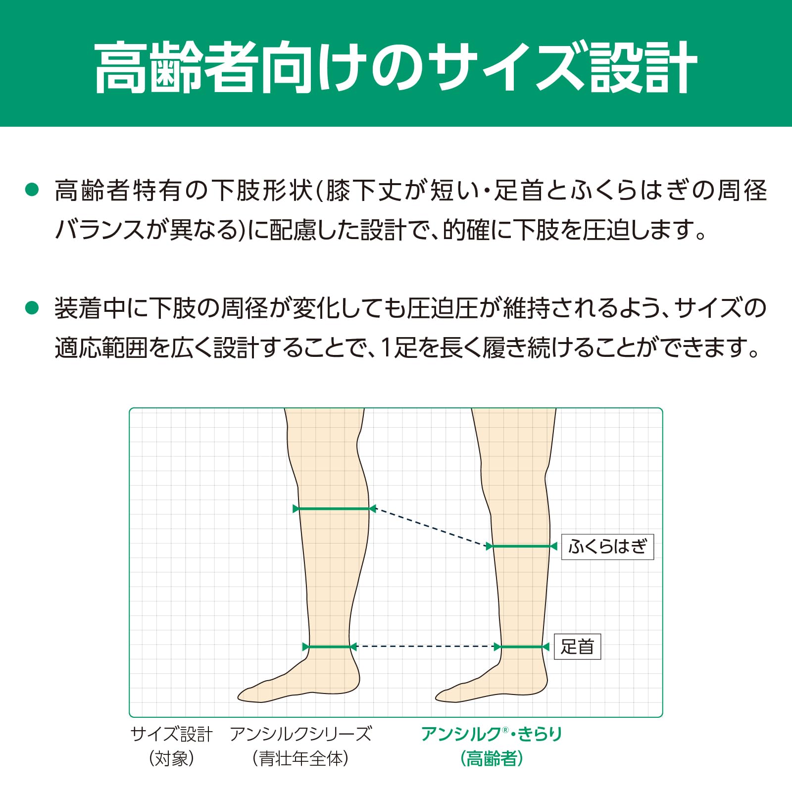 알케어 안실크 키라리 남색 21641 L 의료용 압박스타킹 파일소재 이미지 3