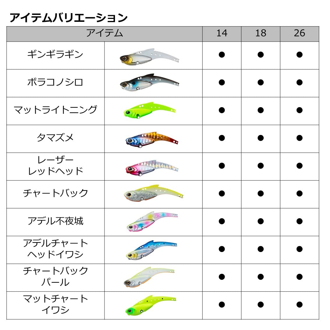 다이와 모어댄 리얼스틸 18g 바이브레이션 루어 이미지 7