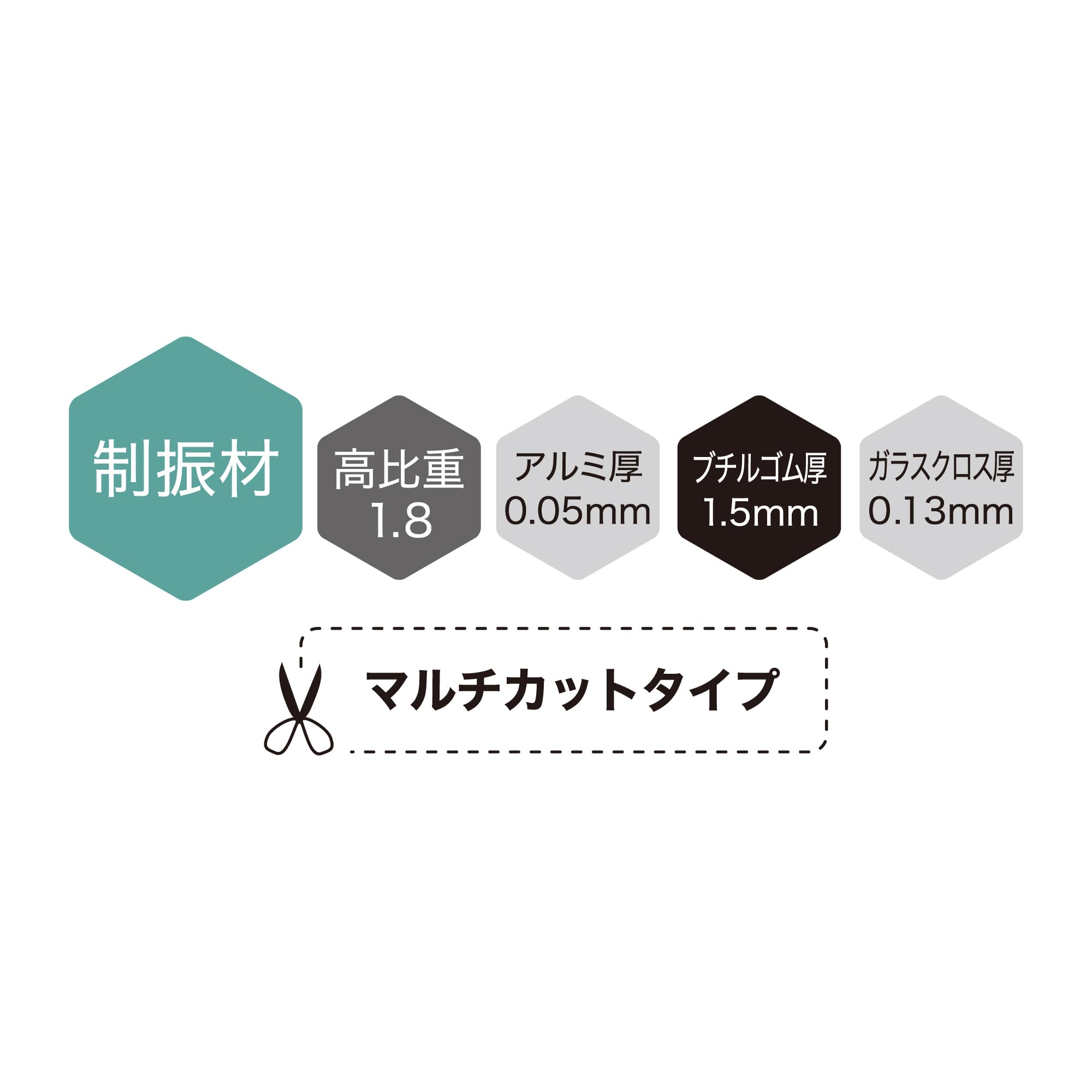 오디오테크니카 아쿠아이에 AT-AQ350 500mmx250mmx1.7mm 2매 데드닝 이미지 5