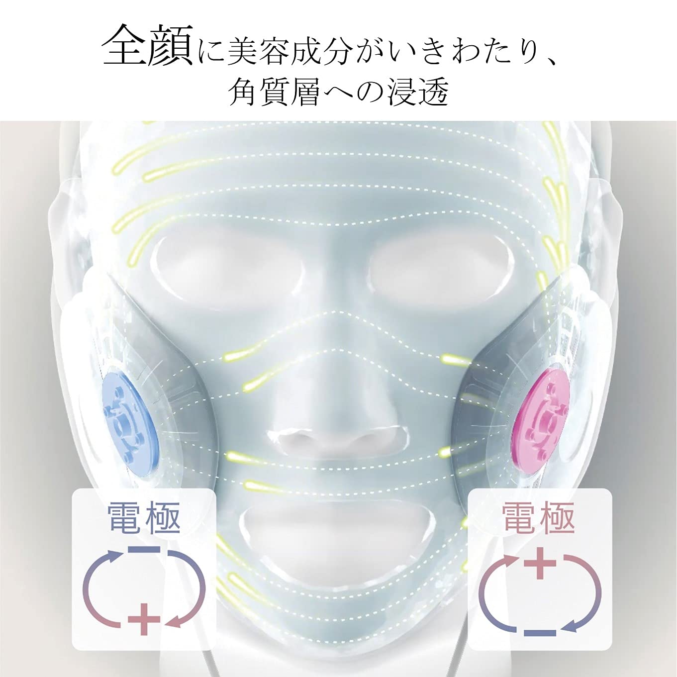 파나소닉 이온부스트 마스크형 미용기 EH-SM50-N 골드 이미지 4