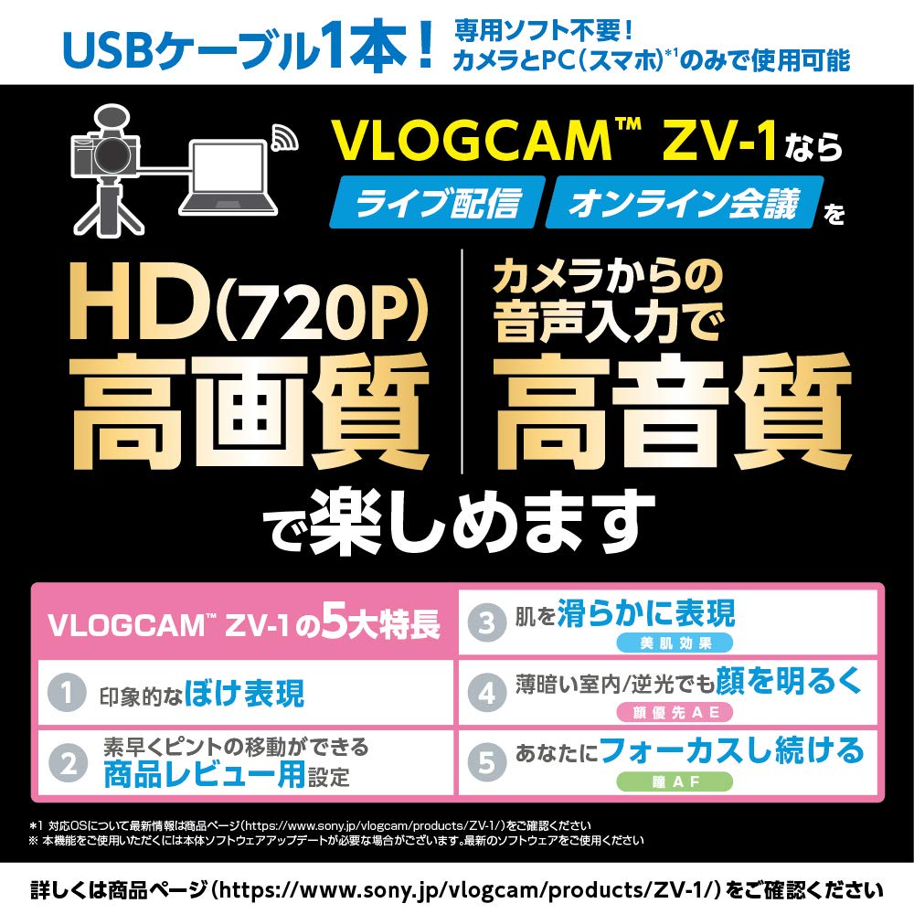 [중고] 소니 VLOGCAM 블랙 ZV-1G 브이로그 카메라 슈팅그립 키트 이미지 15