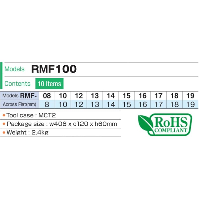 토네 플렉시블 라쳇 콤비네이션 렌치 세트 RMF100 10종 이미지 5