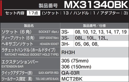 토네 블랙 MX31340BK 9.5mm 소켓 렌치 세트 17점 이미지 5