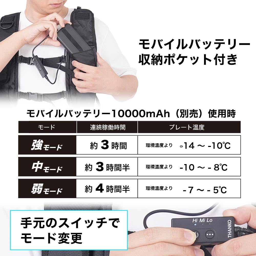 산코 THANKO 하네스 대응 냉각 베스트 RZFHTVSBK 이미지 7