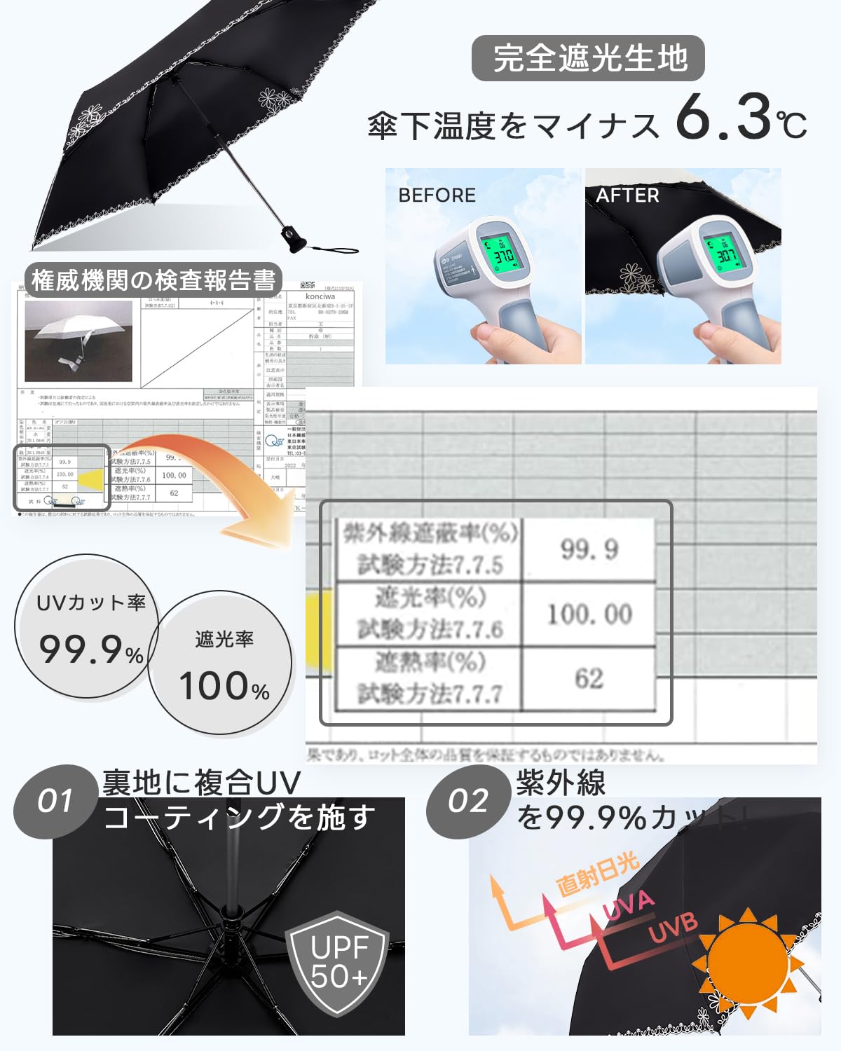 콘치와 3단 자동 양우산 50cm 자외선차단 초발수 자수-1 이미지 4