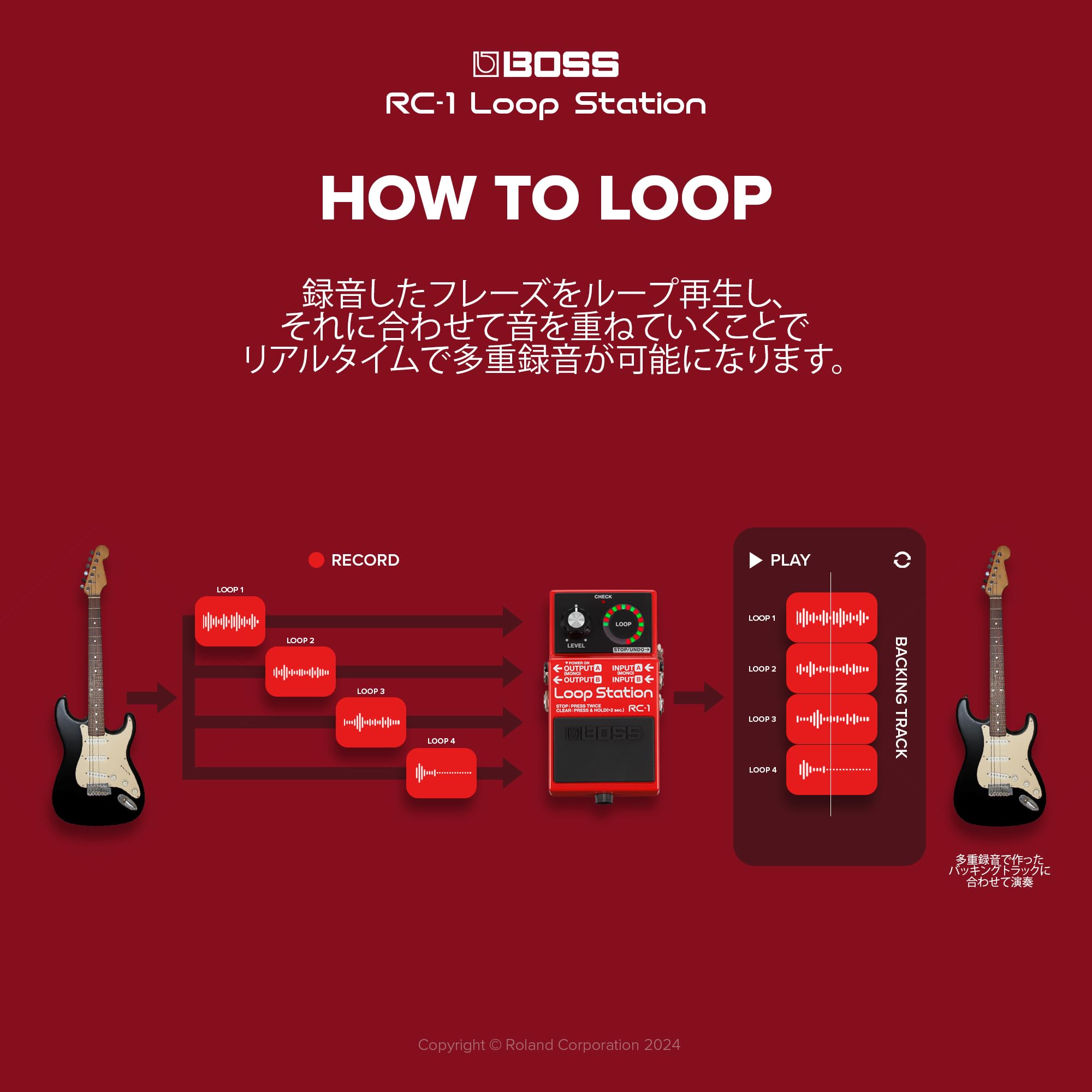 [중고] 보스 RC-1 루프 스테이션 루퍼 페달 이미지 5