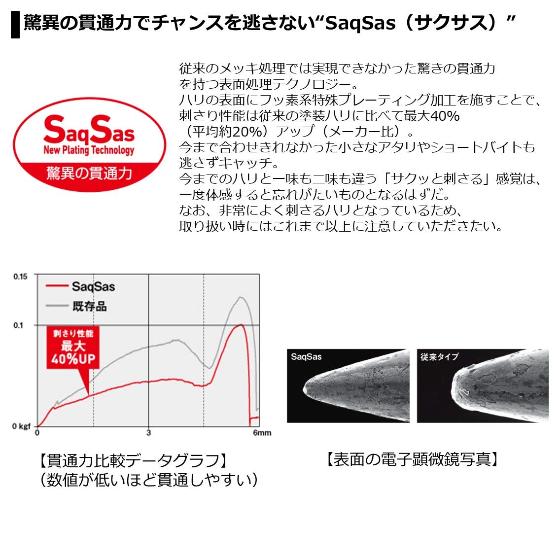 다이와 겟카비진 시라스P 55S 싱킹 루어 핑크 이미지 6