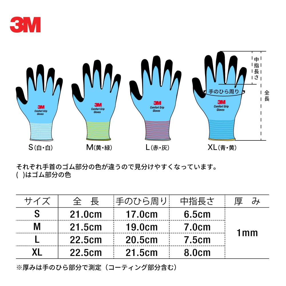 3M 컴포트 그립 블루 M 작업용 장갑 블루 1켤레 이미지 5
