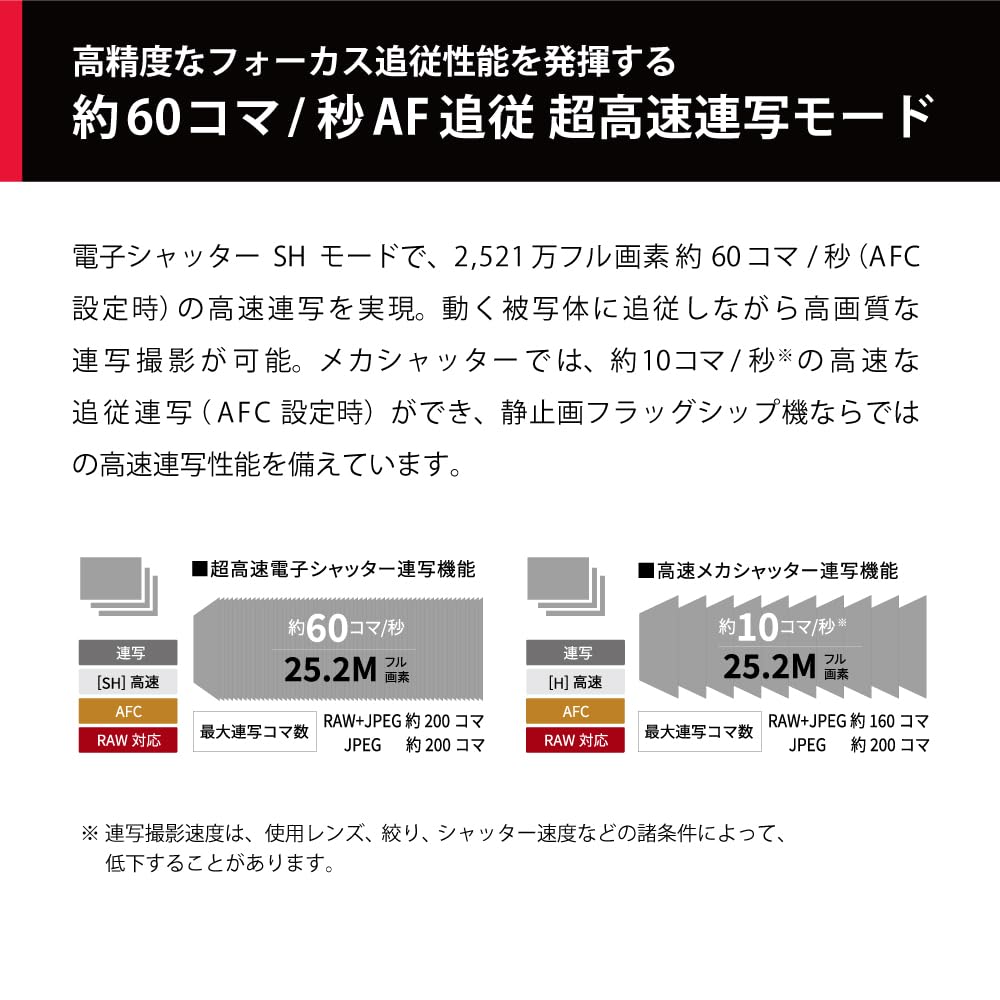 파나소닉 루믹스 블랙 DC-G9M2 바디 미러리스 카메라 이미지 3