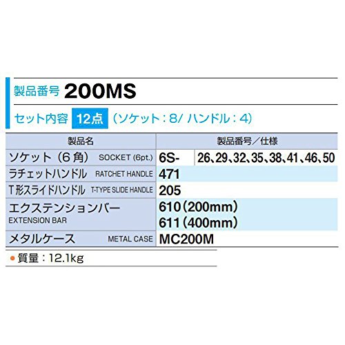토네 실버 200MS 19.0mm 소켓 렌치 세트 12점 이미지 3