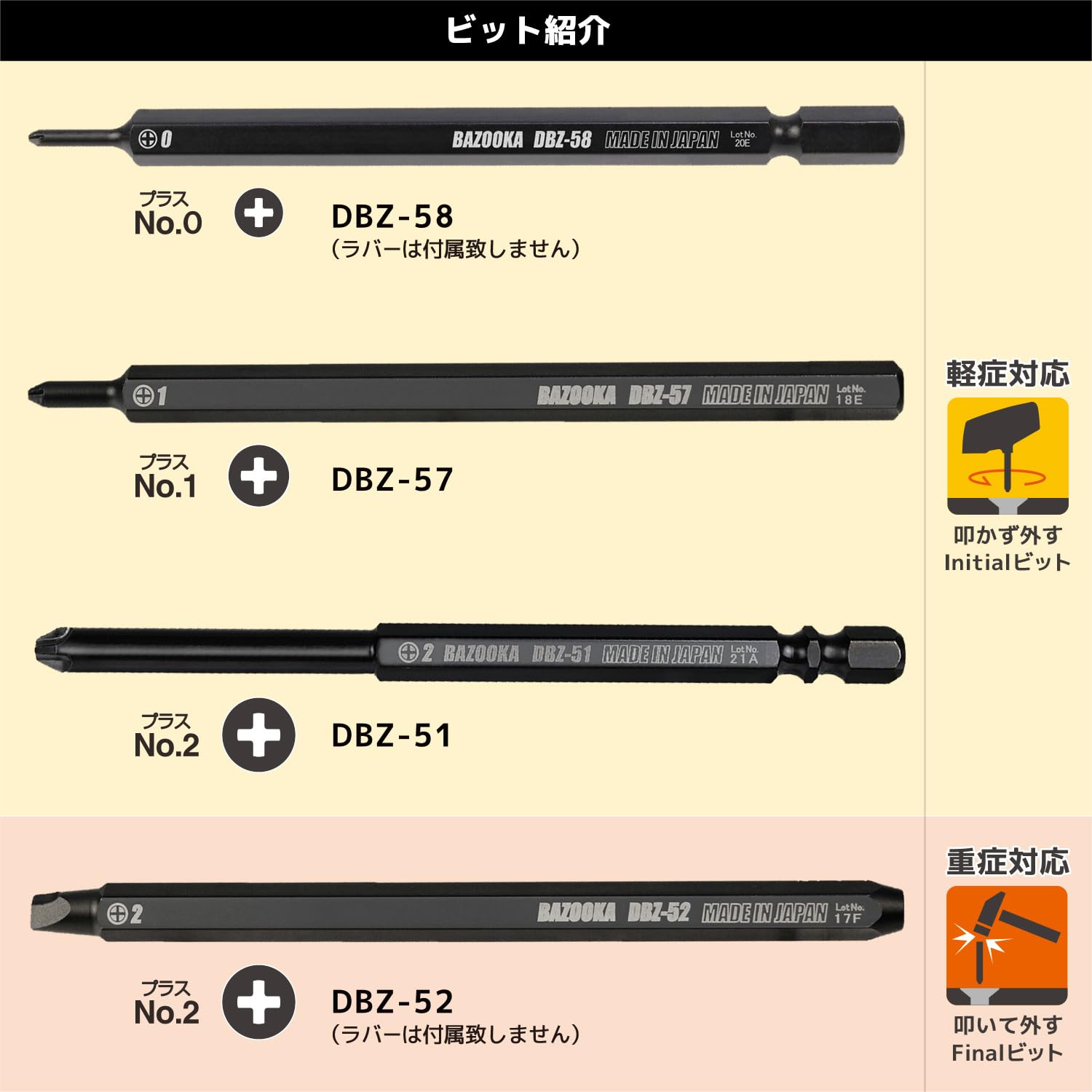 엔지니어 GT드라이브 핑크블랙 네지바주카 세트 DZ-76P 이미지 5