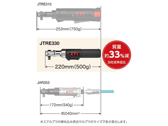 KTC JTRE330 9.5sq 코드리스 라쳇 렌치 세트 이미지 2