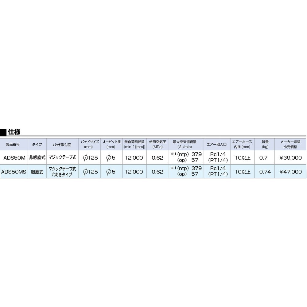토네 에어 더블액션 샌더 ADS50M 레드 비흡진식 이미지 5