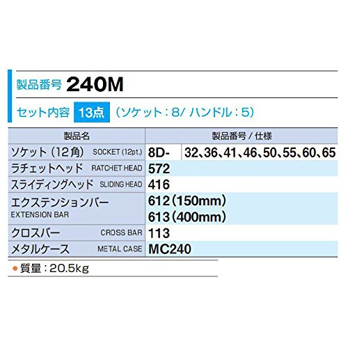 토네 240M 실버 25.4mm 13종 소켓 렌치 세트 이미지 3