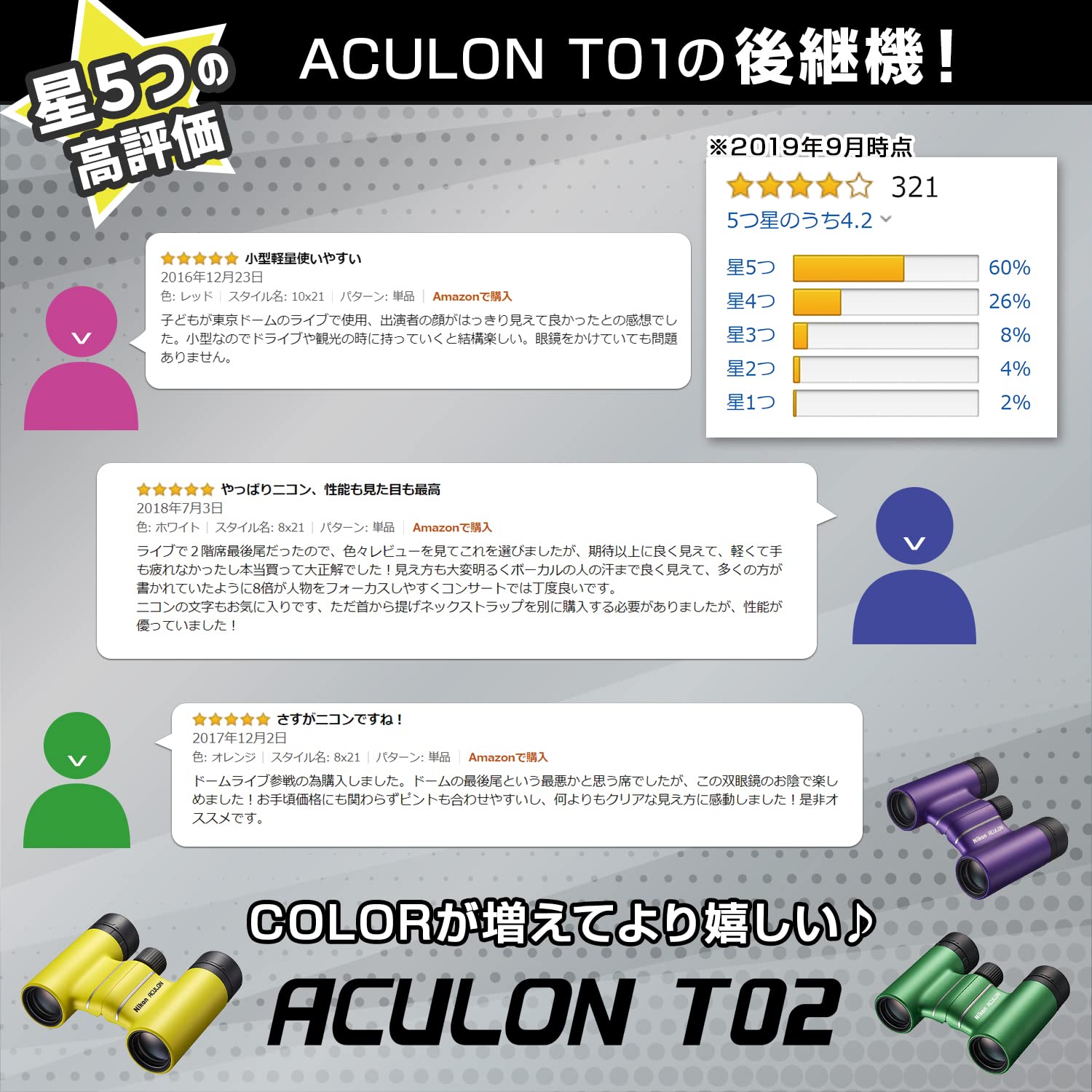 니콘 아큘론 T02 8x21 퍼플 8배 퍼플 렌즈 클리닝 티슈 세트 이미지 5