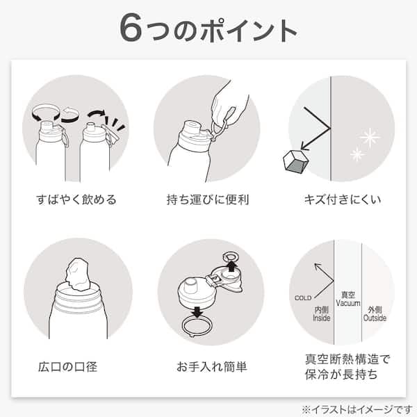 니토리 핸들 다이렉트 보틀 AK 1000 1L 블랙 이미지 2
