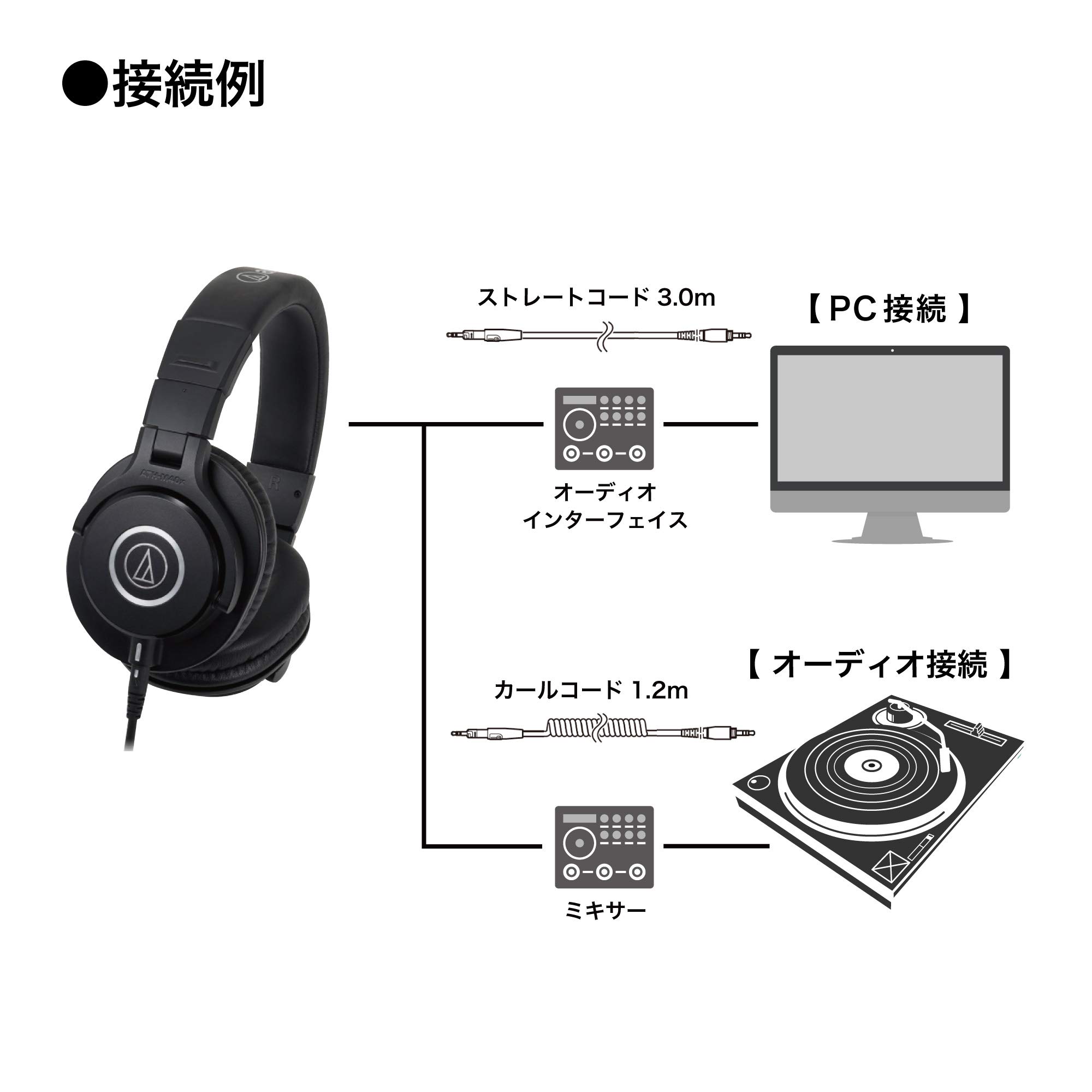 오디오테크니카 ATH-M40x 블랙 유선 모니터링 헤드폰 이미지 6