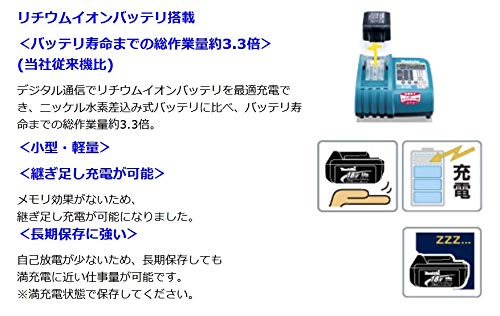 마키타 GD800DZ 18V 충전 핸드그라인더 베어툴 이미지 5