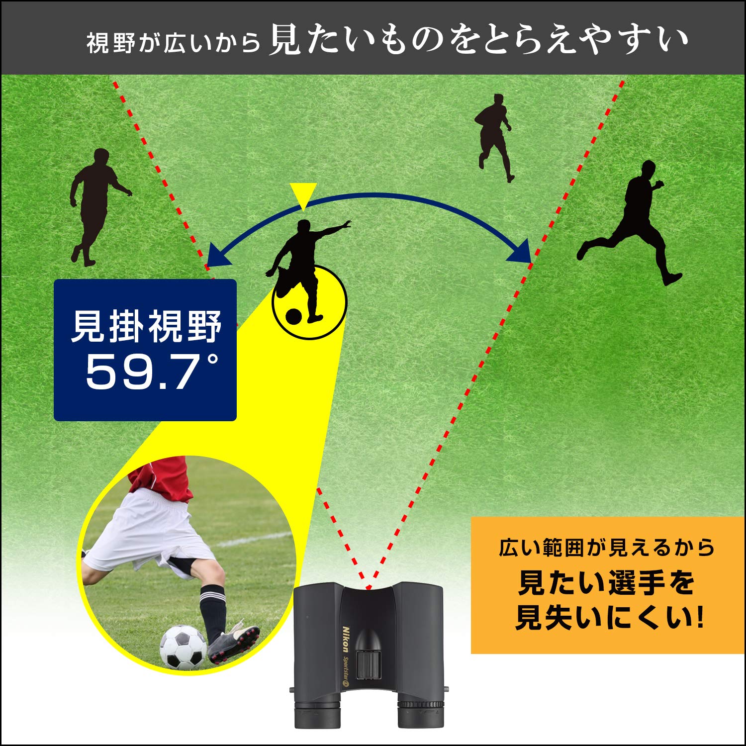 니콘 스포츠스타 8X25D 8배율 쌍안경 쌍안경 단품 이미지 3