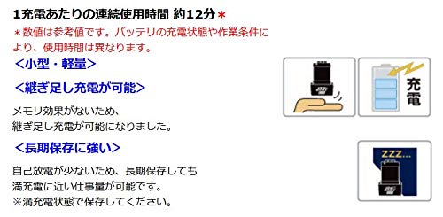 마키타 무선청소기 CL100DZ 베어툴 이미지 3