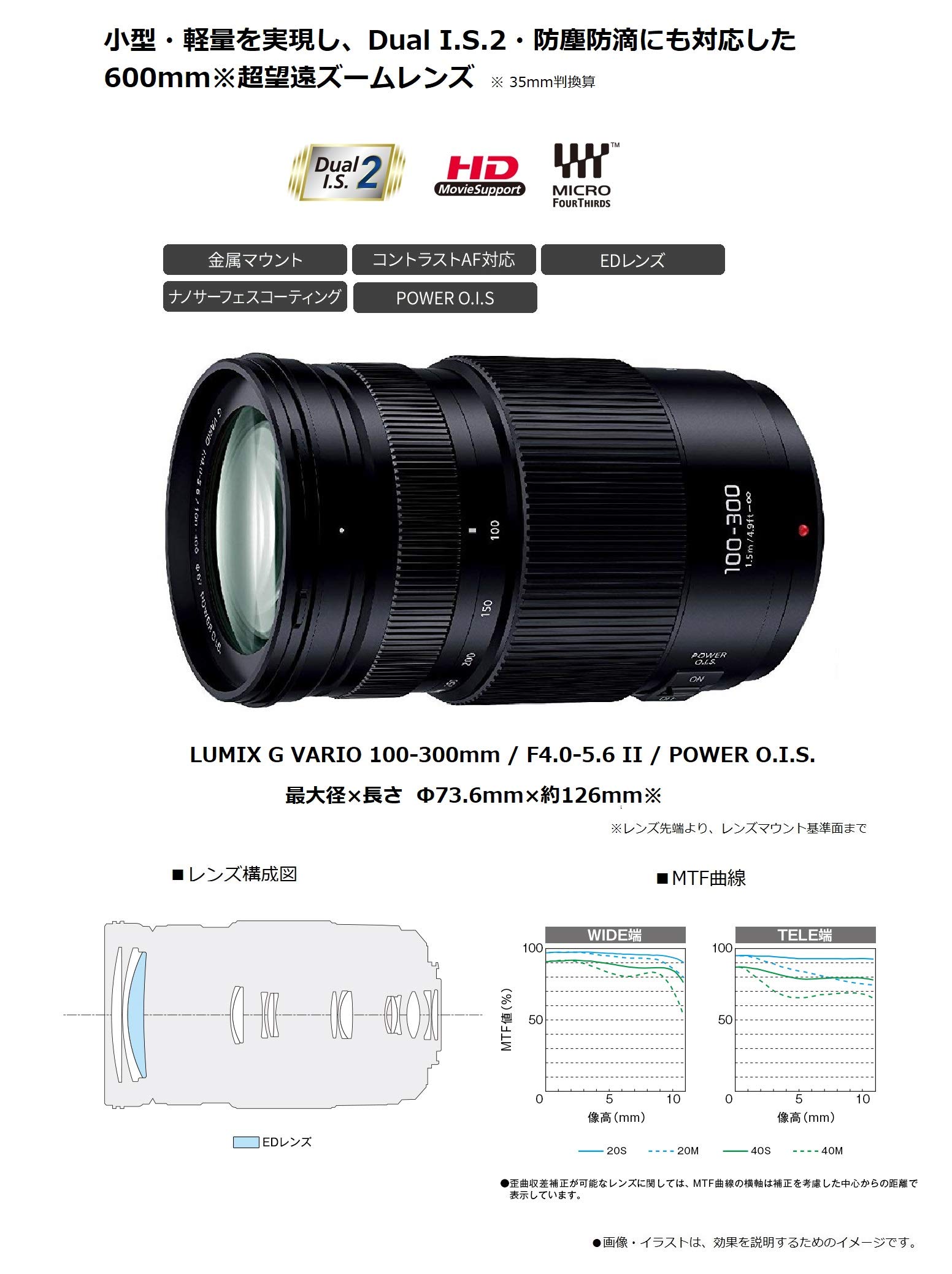 파나소닉 루믹스 G VARIO 100-300mm 렌즈 필터 세트 렌즈 필터 PRO1D 이미지 4