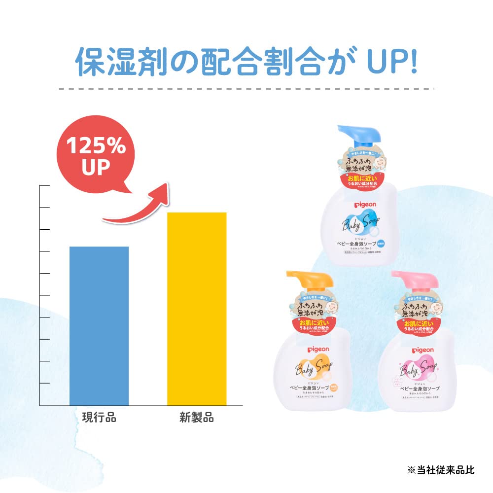 피죤 베이비 전신 거품 비누 플라워향 리필 1400ml 베이비 플라워향 3개 이미지 4