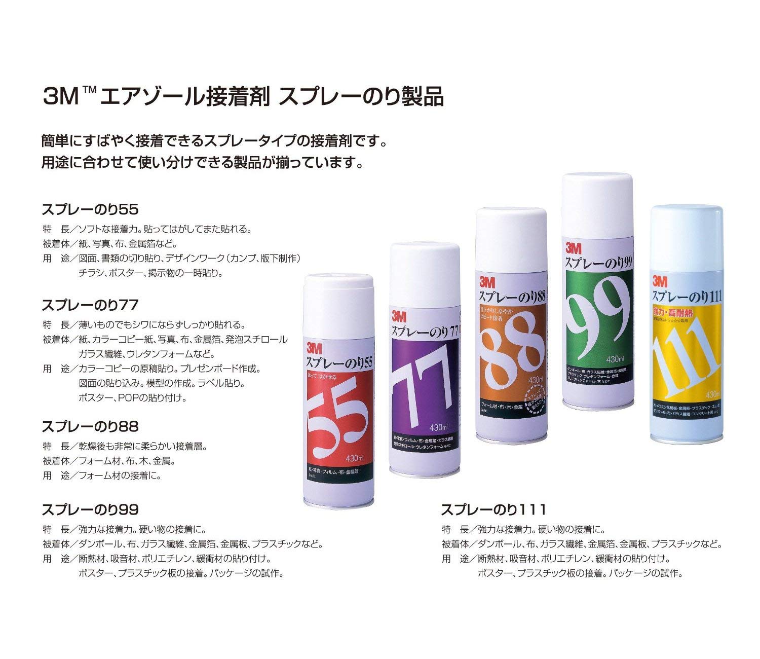 3M 스카치 55 430ml 스프레이 접착제 3개입 55 3. 재부착 가능 430ml 3캔 이미지 7