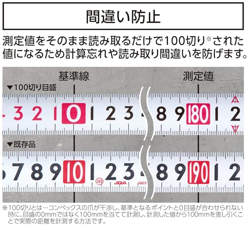 신와 신와 피트기어 80585 5.5m 줄자 100단위 눈금 이미지 4