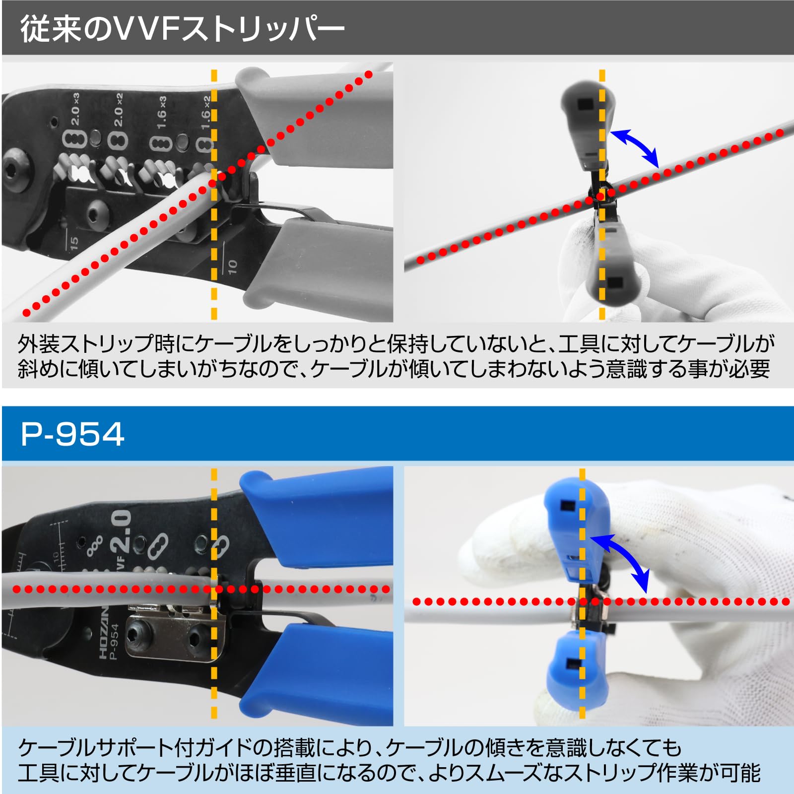 호잔 VVF 스트리퍼 P-954 2.0mm 전용 전기공사 와이어 스트리퍼 이미지 9