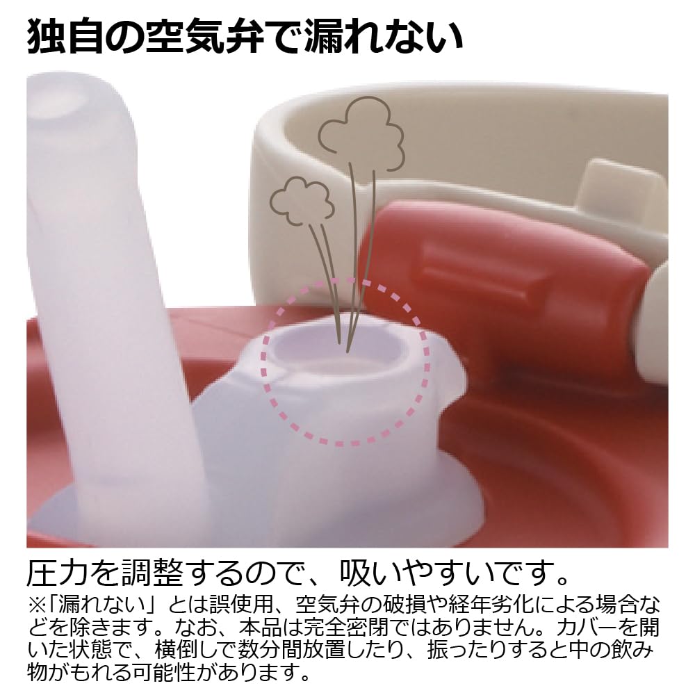 리첼 트라이 레드 450ml 보냉 빨대컵 이미지 3