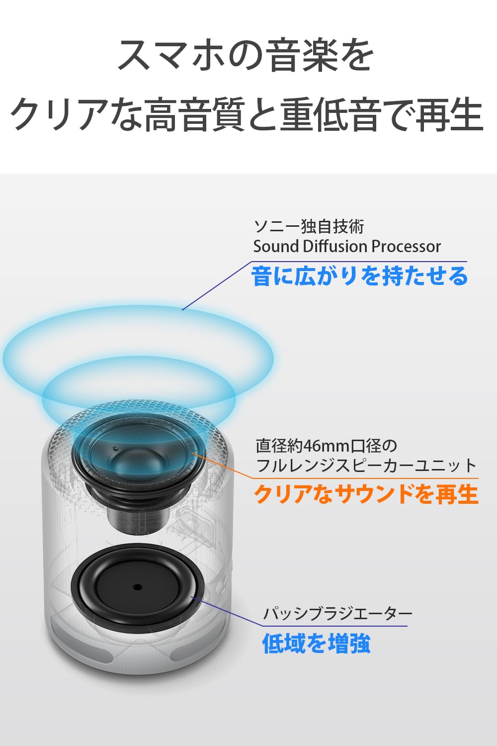 소니 SRS-XB100 오렌지 블루투스 스피커 IP67 방수 이미지 4