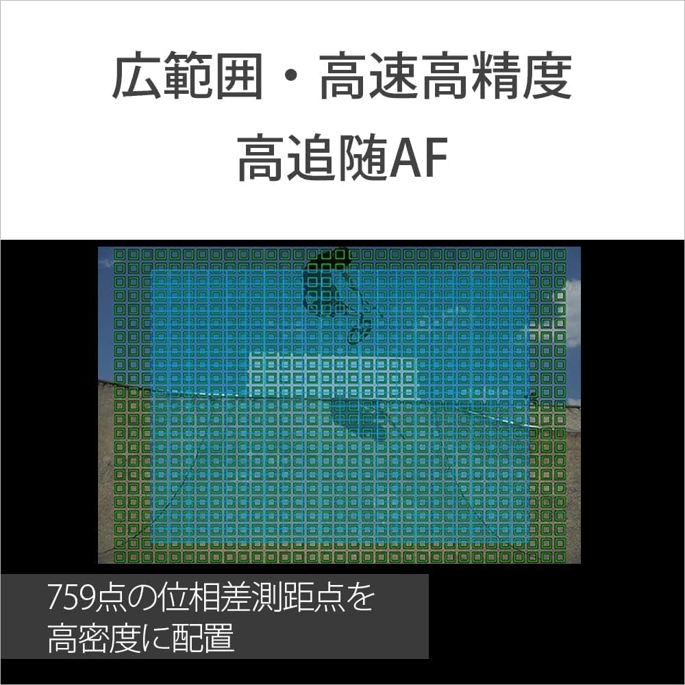 소니 알파 7 IV 풀프레임 미러리스 카메라 표준줌렌즈 SEL24105G 키트 이미지 8