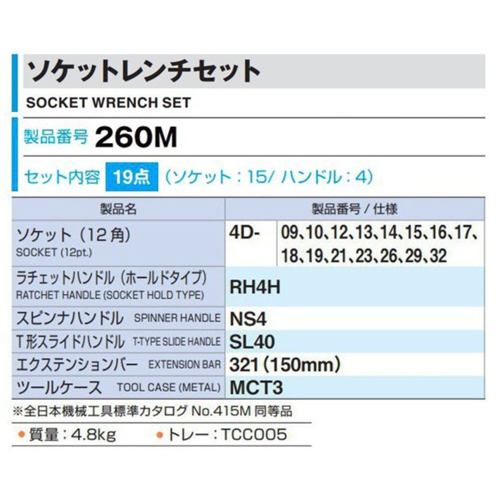 토네 260M 12.7mm 소켓 렌치 세트 19점 이미지 3