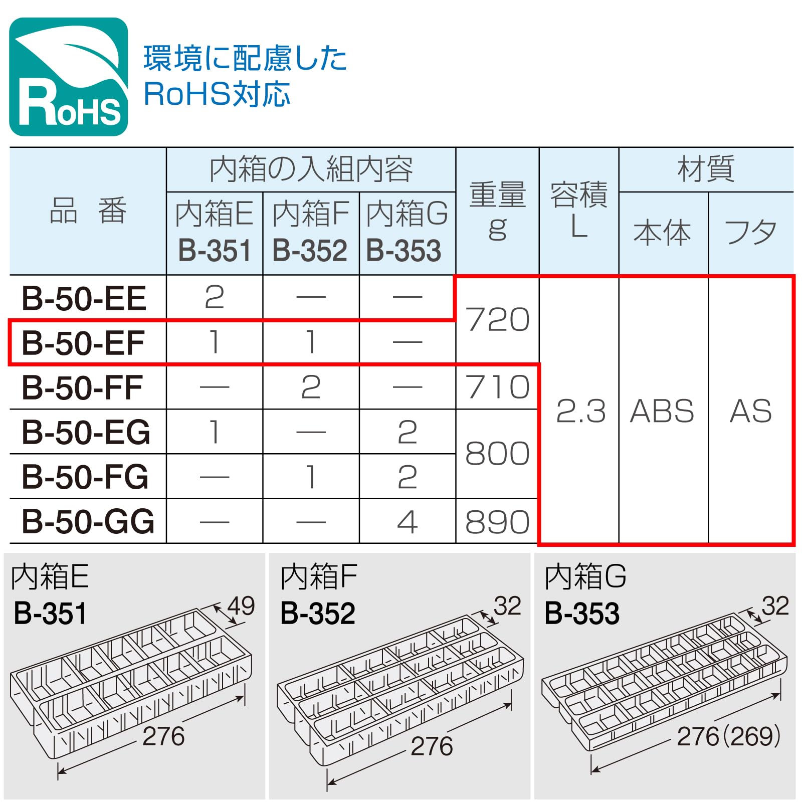 호잔 B-50 부품 정리함 파츠 케이스 최대 60칸 이미지 4