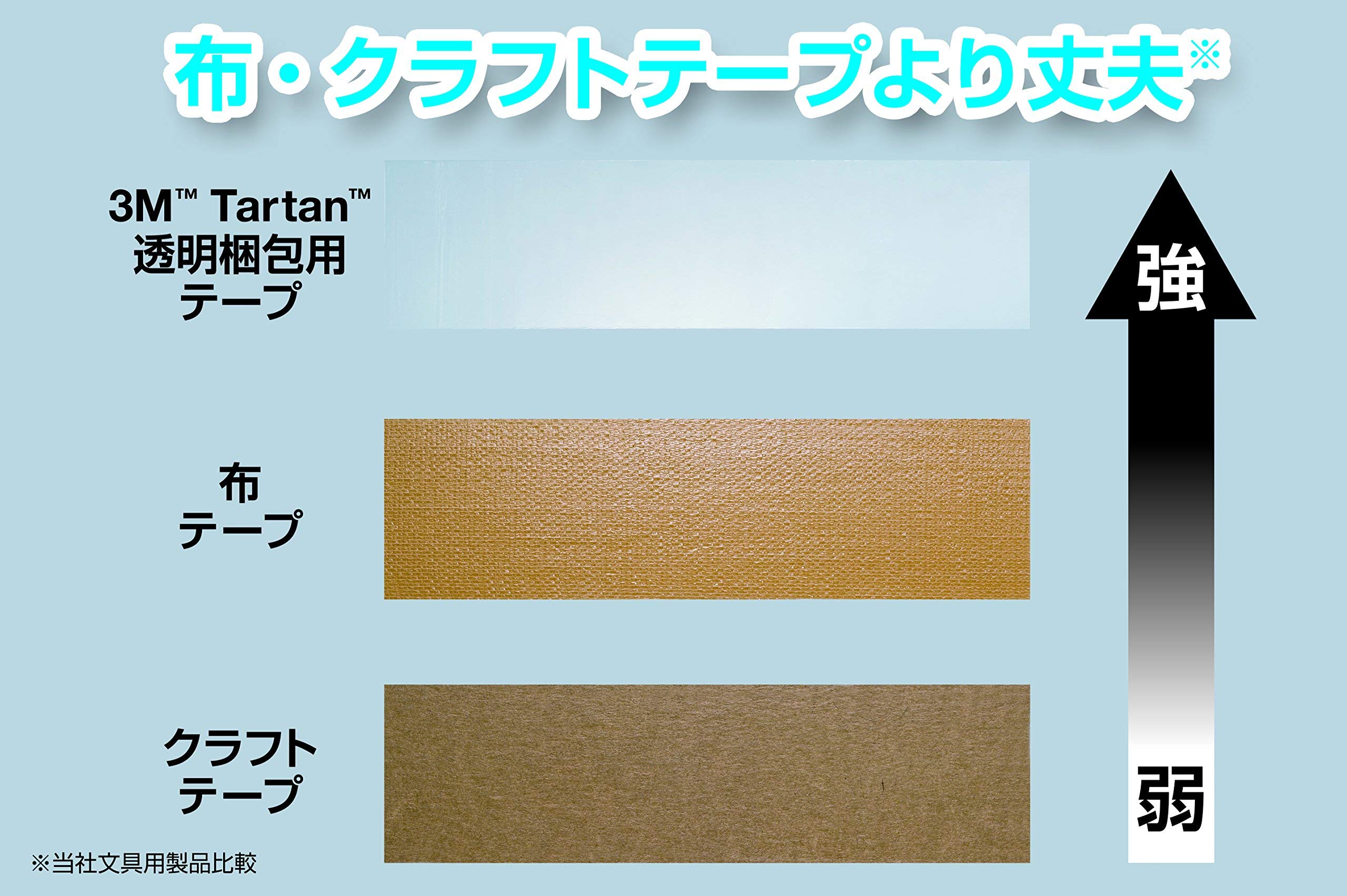 3M 301T OPP 투명 박스테이프 48mm 49m 10개입 단품 이미지 7