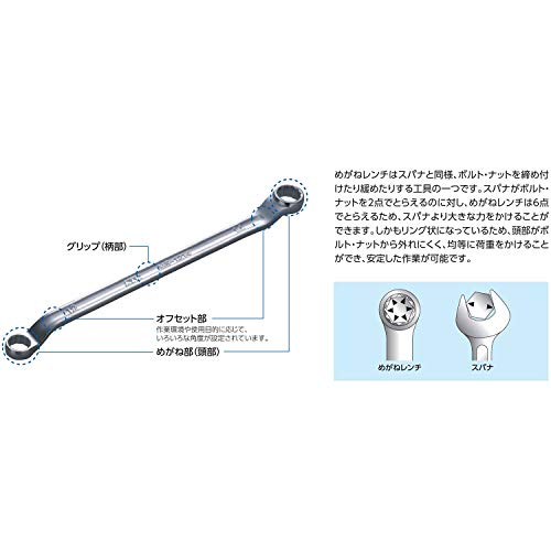 KTC M27-8H 8mm 육각 옵셋 렌치 이미지 3