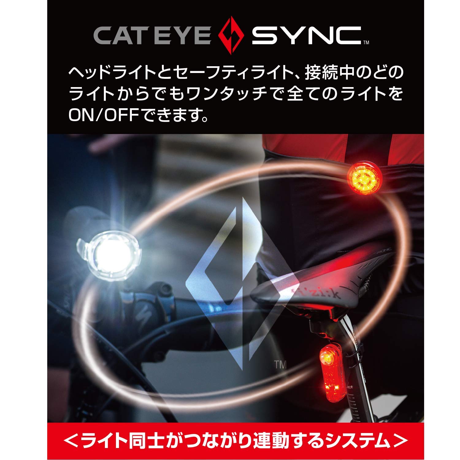 캣아이 SYNC WEARABLE SL-NW100 자전거 후미등 이미지 3