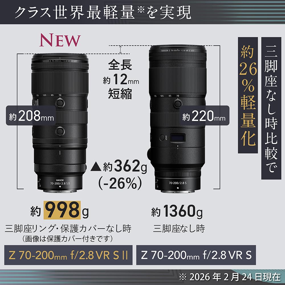 니콘 NIKKOR Z 70-200mm f/2.8 VR S II 망원 줌렌즈 이미지 5