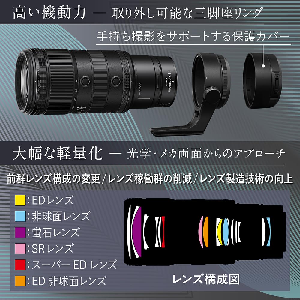 니콘 NIKKOR Z 70-200mm f/2.8 VR S II 망원 줌렌즈 이미지 6