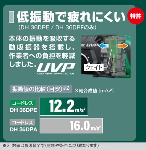 [중고] 하이코키 36V 충전식 해머드릴 DH36DPF 2XP 20mm 집진 시스템 이미지 4