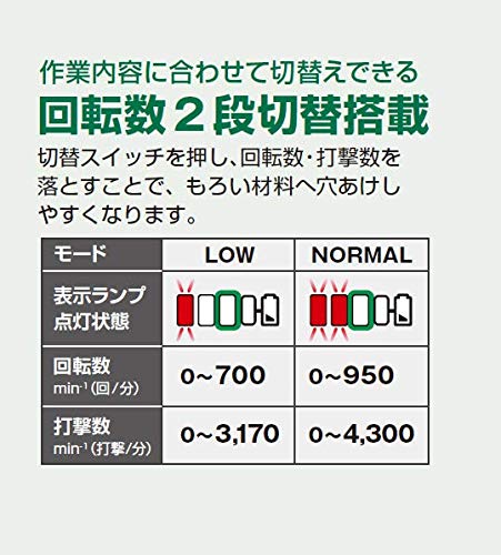 [중고] 하이코키 36V 충전식 해머드릴 DH36DPF 2XP 20mm 집진 시스템 이미지 9