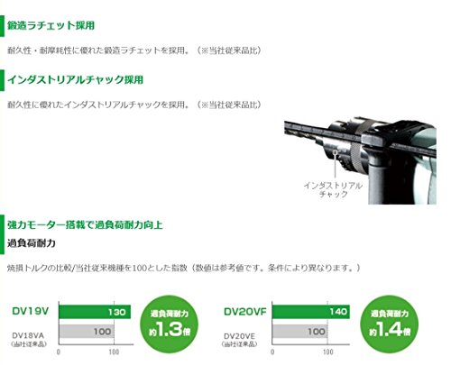 하이코키 DV20VF 콘크리트 20mm 목공 40mm 진동드릴 820W 2단변속 이미지 4