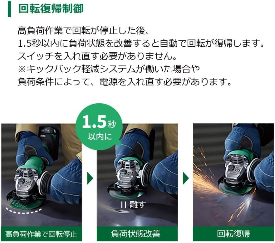 하이코키 36V 충전식 디스크 그라인더 G3610DC 2XPZ 휠가드 휠와셔 세트 이미지 6