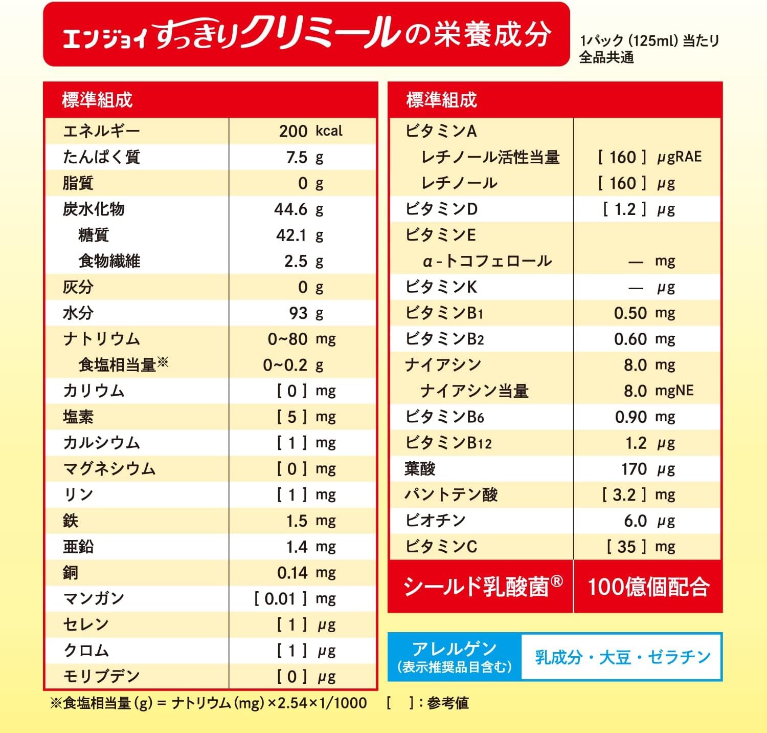 모리나가 스키리 크리밀 사과맛 125ml 48팩 영양보충음료 사과맛 48개입 이미지 2