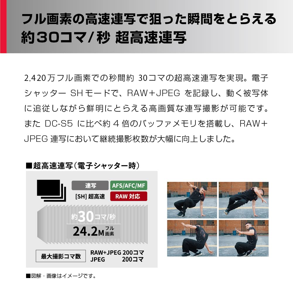 파나소닉 S5M2 풀프레임 미러리스 카메라 바디 블랙 트라이포드 그립 세트 이미지 9