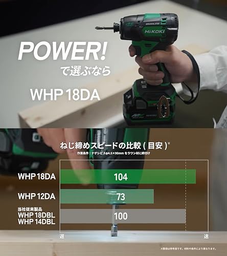 하이코키 WHP18DA 18V 저소음 충전 임팩트 드라이버 배터리2개 세트 이미지 11